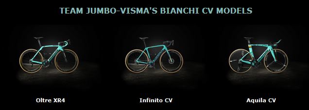 Bianchi CV models