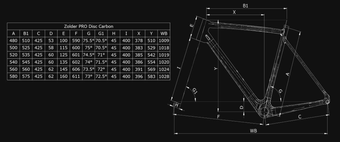 Bianchi Zolder Pro Frame Kit